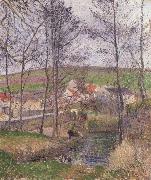 Camille Pissarro, The banks of the Viosne at Osny
